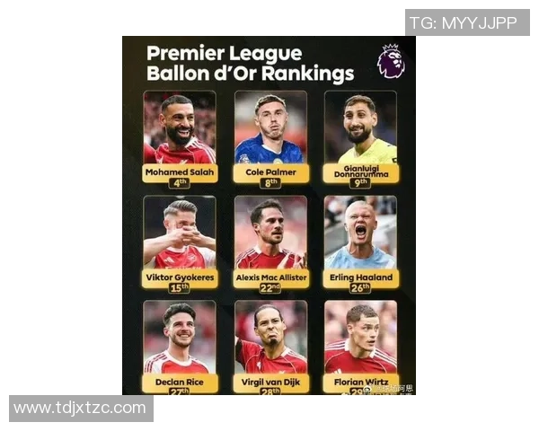 2025年大叔型足球球星最新排名揭晓 经验与实力并存的老将表现如何 2025年大叔型足球球星最新排名揭晓 经验与实力并存的老将表现如何